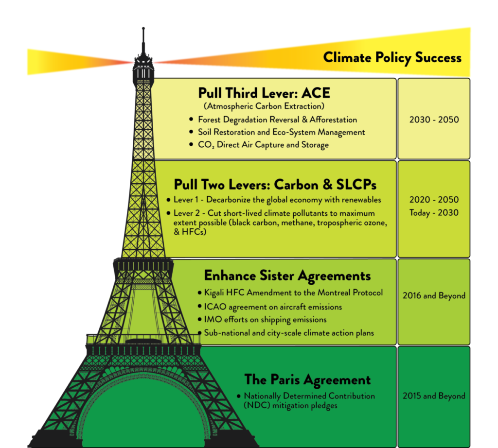 building-blocks-eiffel-11nov161